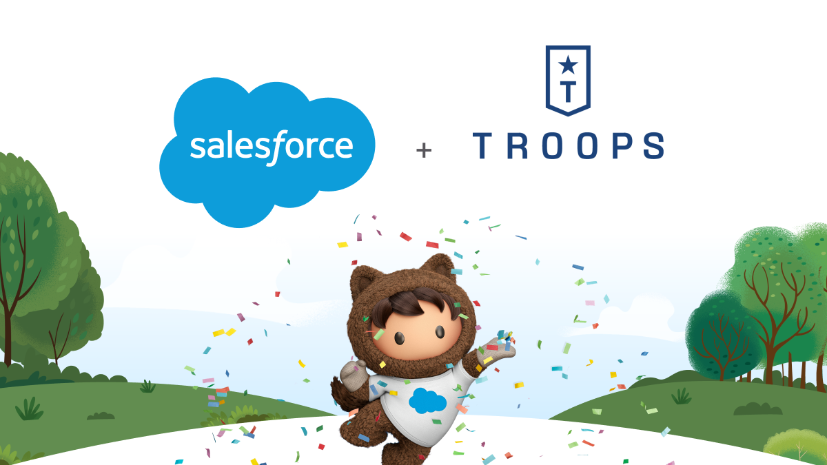 Read more about the article Troops Signs Definitive Agreement to Be Acquired By Salesforce